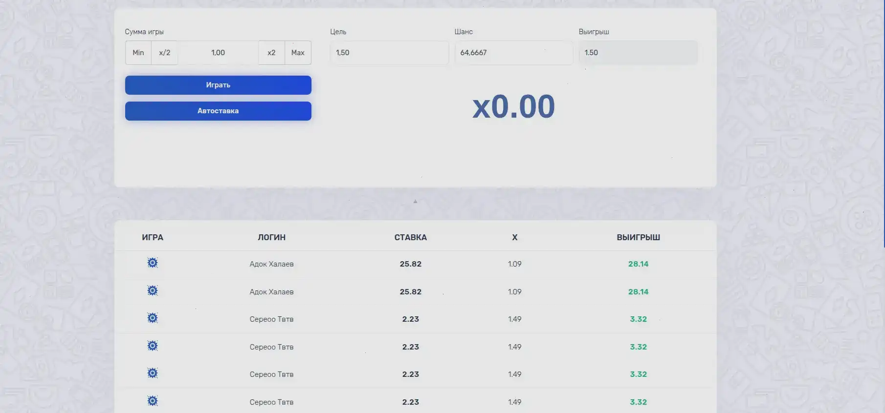 Мобильная версия казино Панч на телефоне